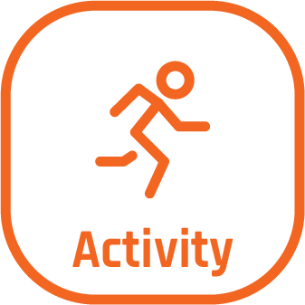 CodeCell: Activity