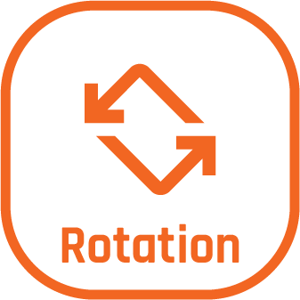 CodeCell: Reading the Roll, Pitch & Yaw
